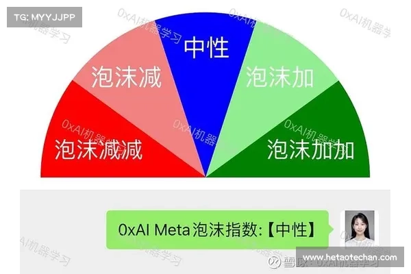 AI 代理概念币疯涨,真趋势还是泡沫? AI 代理概念币疯涨,真趋势还是泡沫?