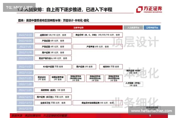 通过分析Glassnode链上数据,多角度阐述近期行情低迷的原因和未来趋势 通过分析Glassnode链上数据,多角度阐述近期行情低迷的原因和未来趋势
